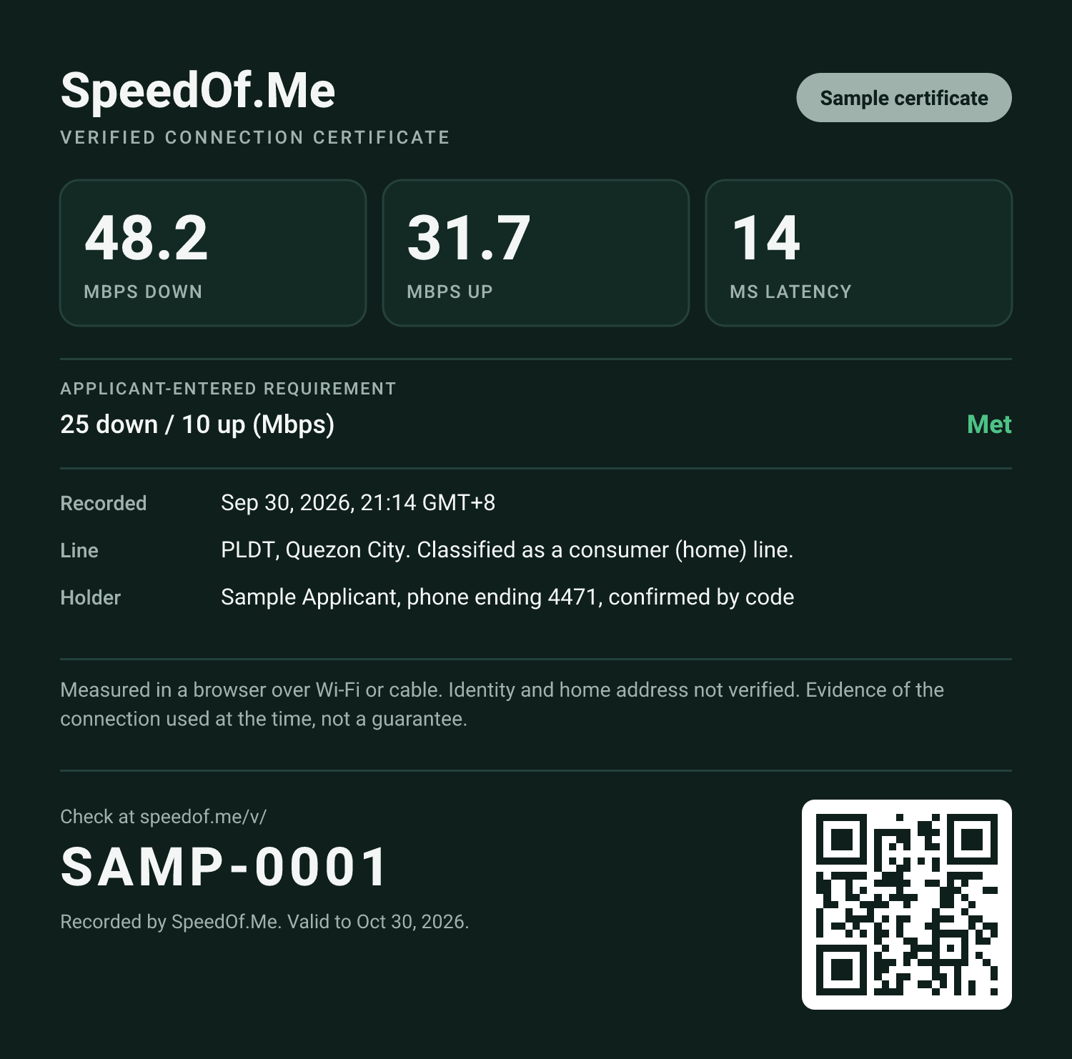 Certificate SAMP-0001 as issued